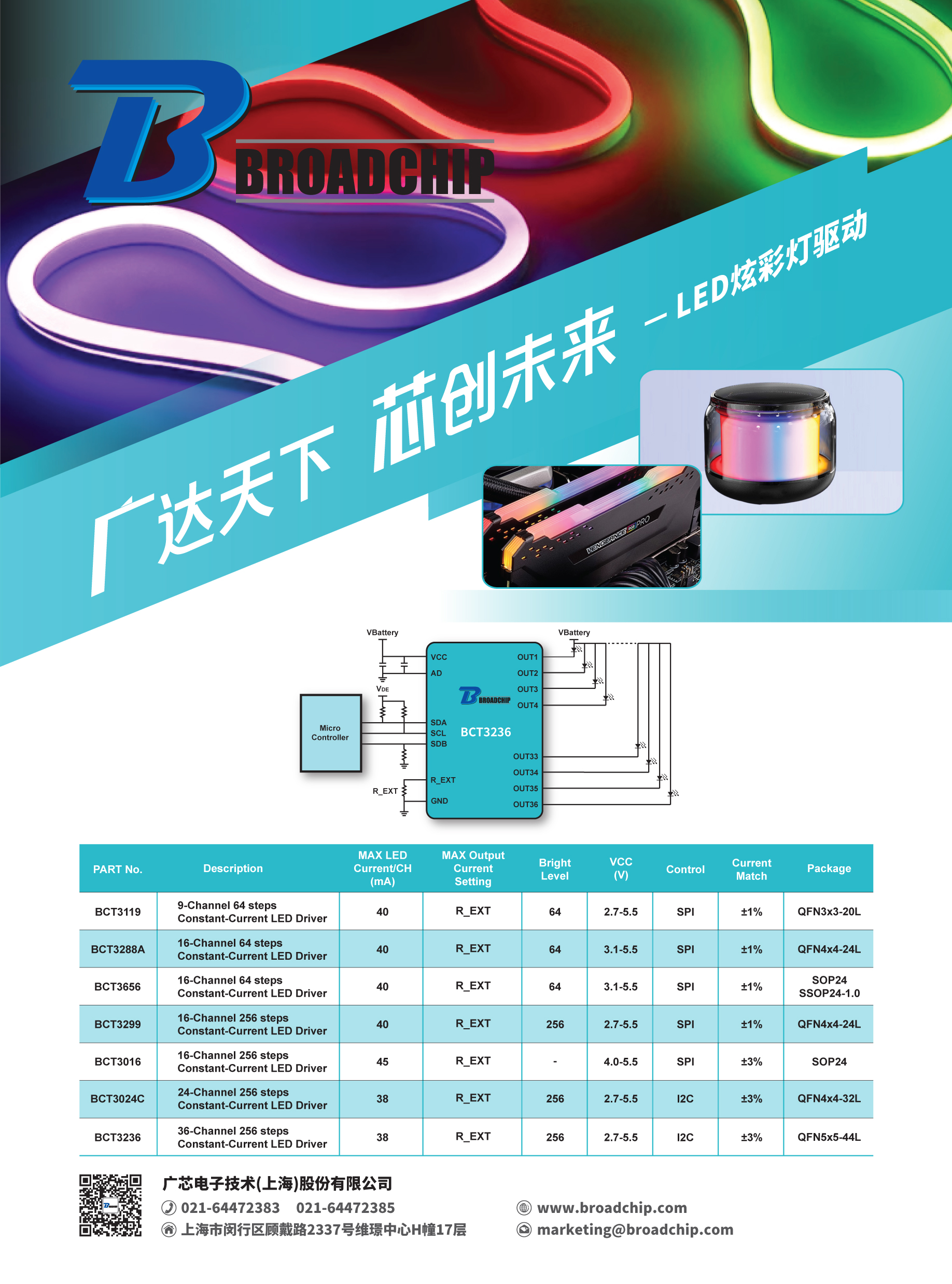 單頁廣告_LED炫彩燈驅動.jpg